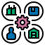 supplier